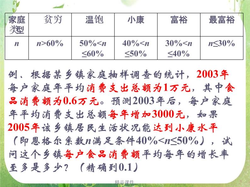 《不等关系与不等式》课件2（19张PPT）（新人教必修5）03