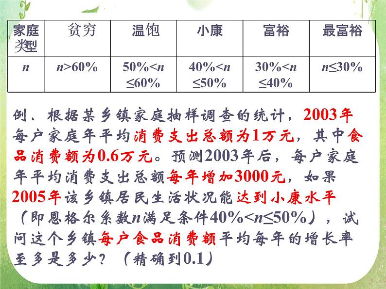 数学：3.1《不等关系与不等式》课件二（新人教A版必修五）03