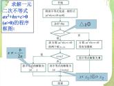 《一元二次不等式及其解法》课件6（17张PPT）（新人教A版必修5）