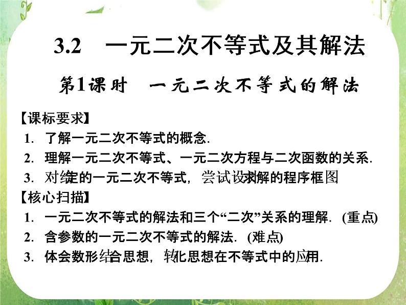 高二新课程数学《3.2一元二次不等式及其解法》课件1（新人教A版）必修五01
