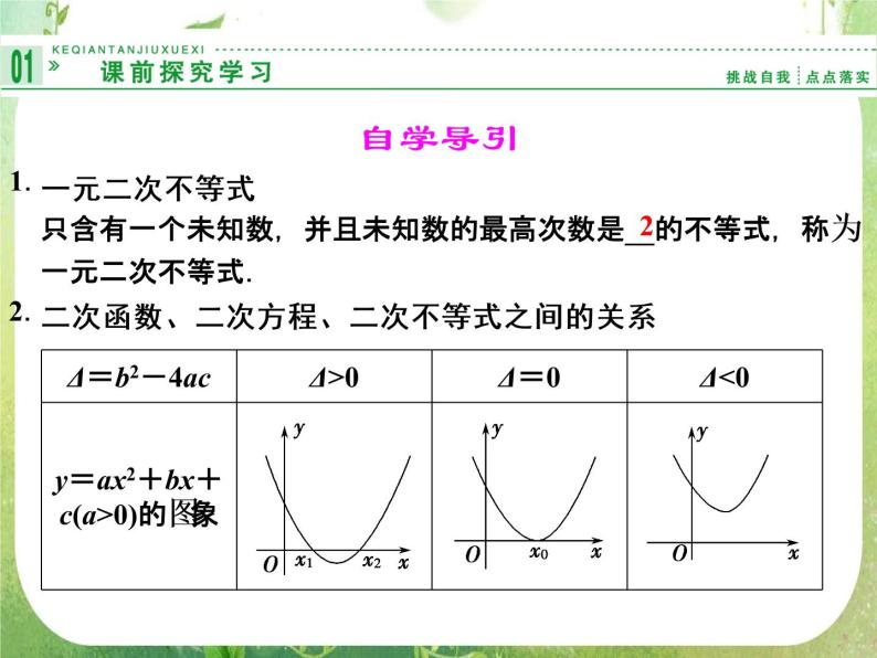 高二新课程数学《3.2一元二次不等式及其解法》课件1（新人教A版）必修五02