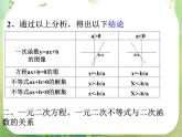 湖南省桃江四中高一数学人教A版必修5 3.2.1《一元二次不等式及其解法(一)》课件