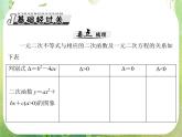 2013年高考数学一轮复习课件（理科）第五章第2讲《一元二次不等式及其解法》新人教版必修5