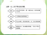 2013新课标高考数学理一轮复习课件：6.3 《一元二次不等式及其解法》新人教版必修5