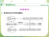 高二新课程数学《3.2一元二次不等式及其解法》课件2（新人教A版）必修五