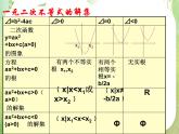 《一元二次不等式及其解法》课件2（15张PPT）（人教A版必修5）