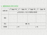 2020-2021学年高中数学新人教A版选择性必修第一册 3.3抛物线（42张） 课件