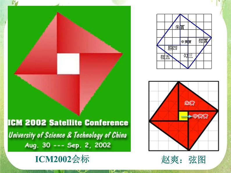 数学：3.4《基本不等式》课件二（新人教A版必修五）第3页