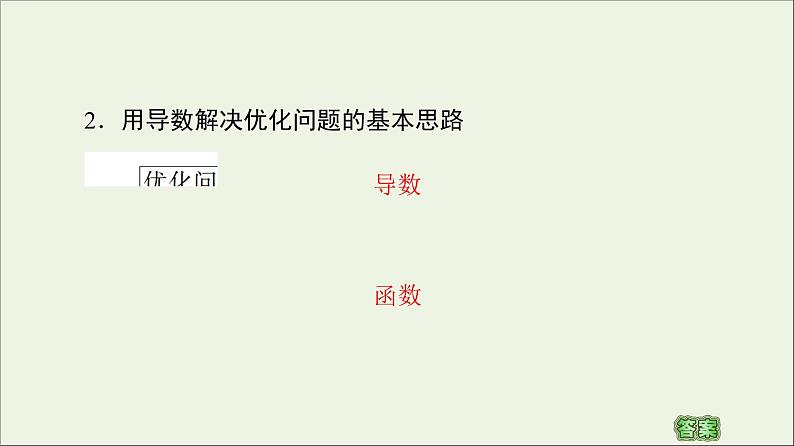 第1章导数及其应用4生活中的优化问题举例课件05