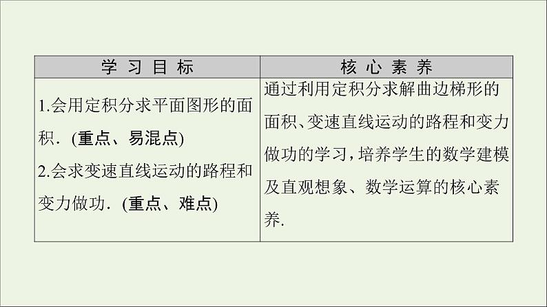 第1章导数及其应用7定积分的简单应用课件02