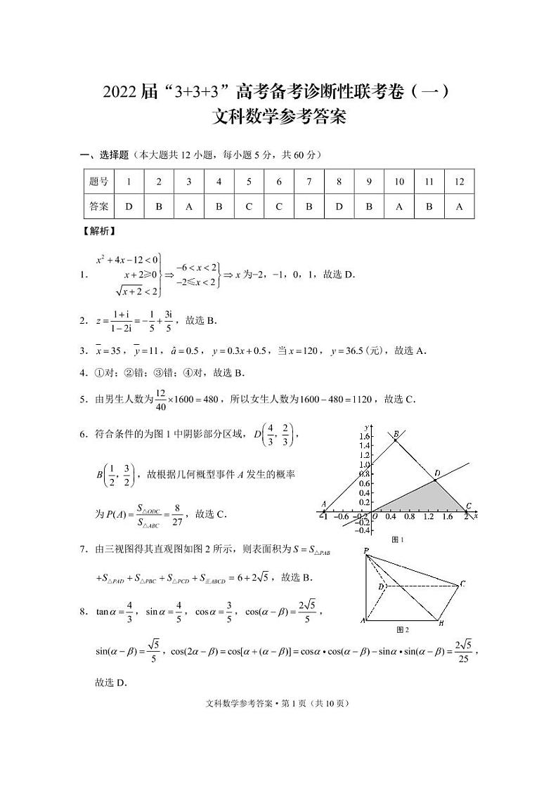 云南省几市2022届高三上学期“3+3+3”高考备考诊断性联考试题（一）数学（文）PDF版含解析01