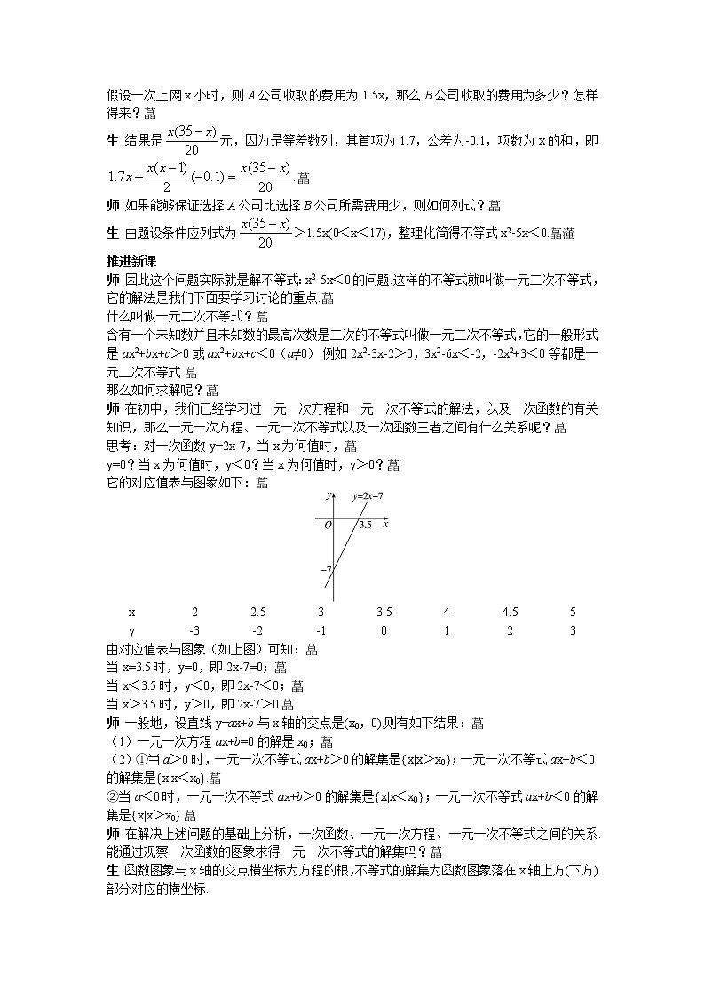 高中数学人教A版教案必修5：2.示范教案（3.2.1　一元二次不等式的概念和一元二次不等式解法）02