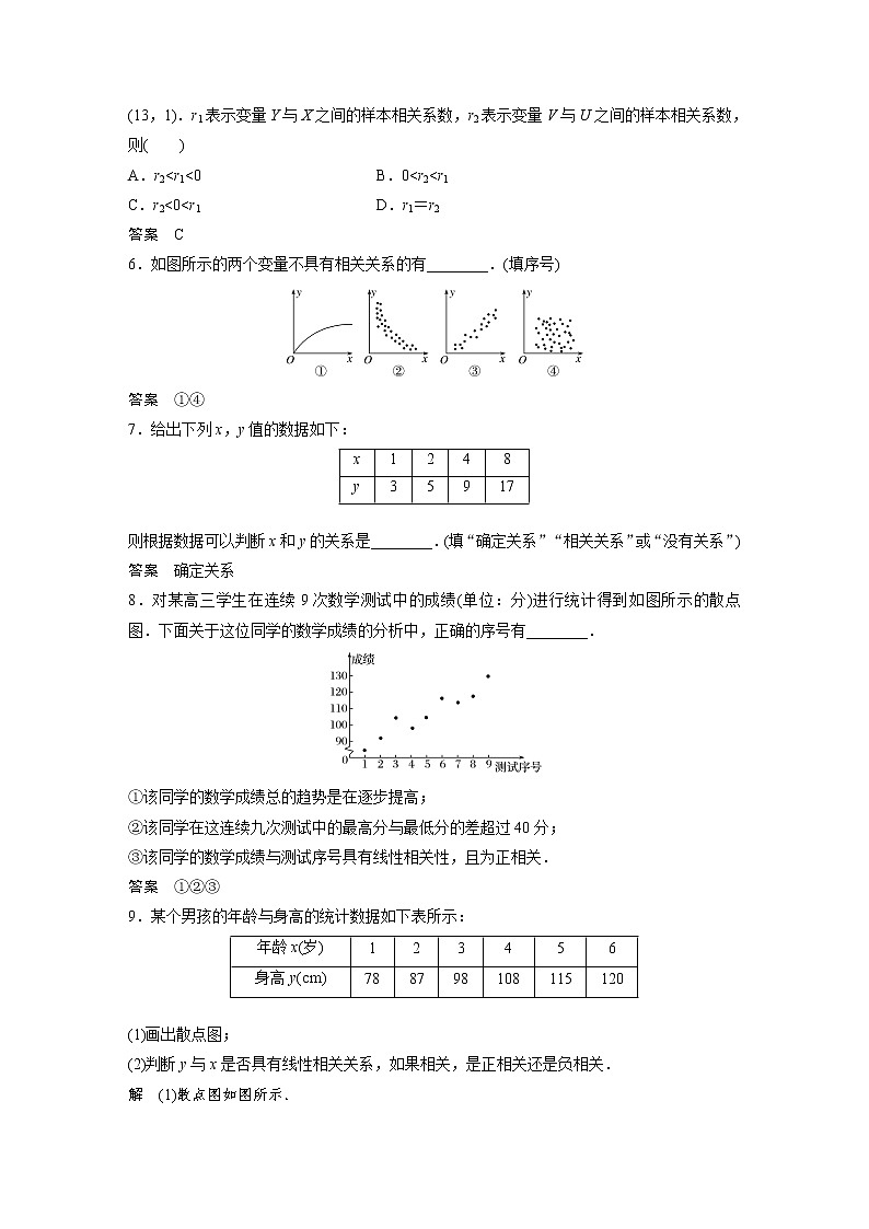 新课标人教A版选择性必修3-第八章 §8.1 成对数据的统计相关性习题02