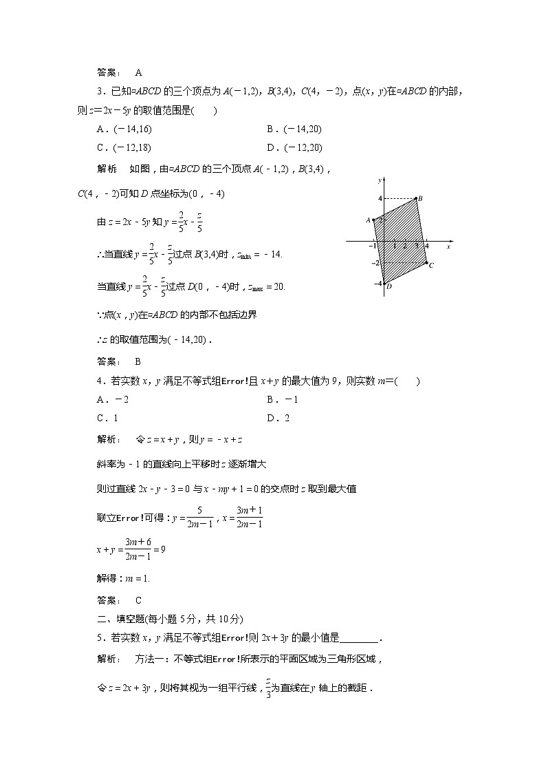 2012新课标同步导学数学（人教A）必修5：3-3-2 课后练习第2页