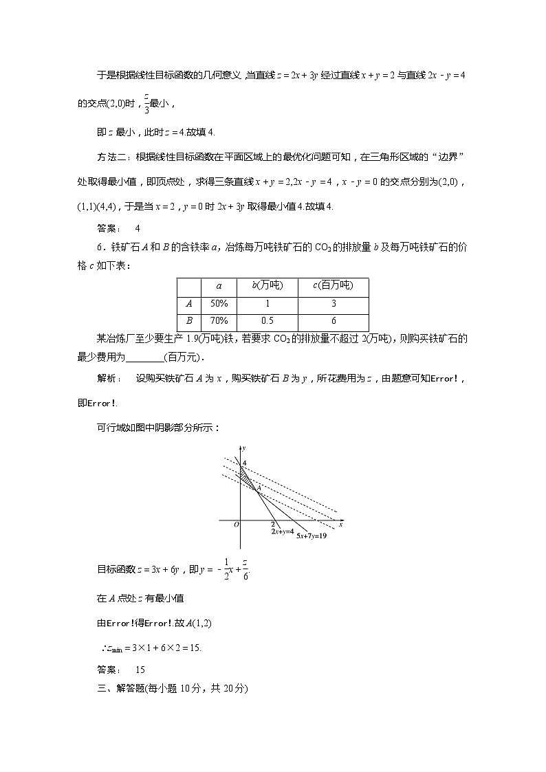 2012新课标同步导学数学（人教A）必修5：3-3-2 课后练习第3页