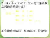 数学：1.3《三角函数的诱导公式》课件（1）（新人教A版必修4）