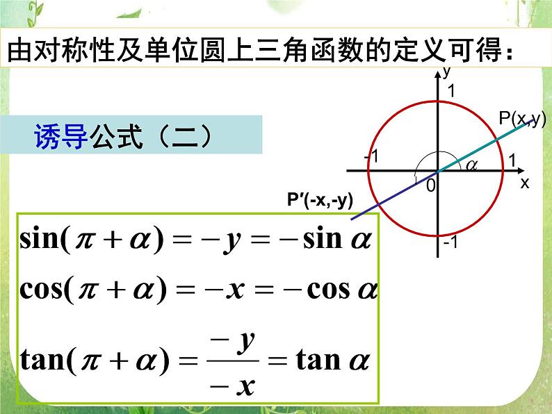 山东省冠县武训高中数学《1.3三角函数的诱导公式》课件 新人教A版必修4第5页