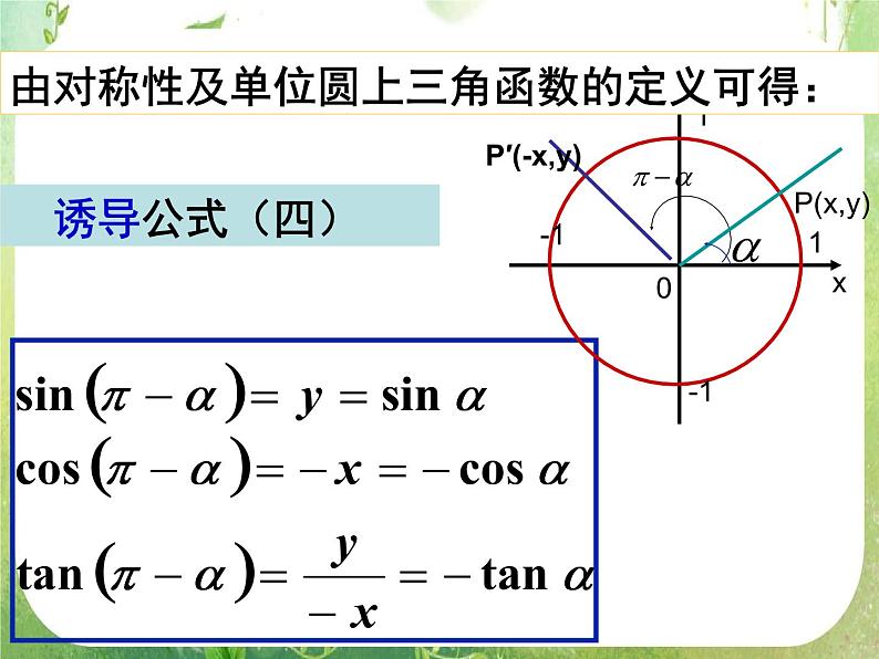 山东省冠县武训高中数学《1.3三角函数的诱导公式》课件 新人教A版必修4第8页