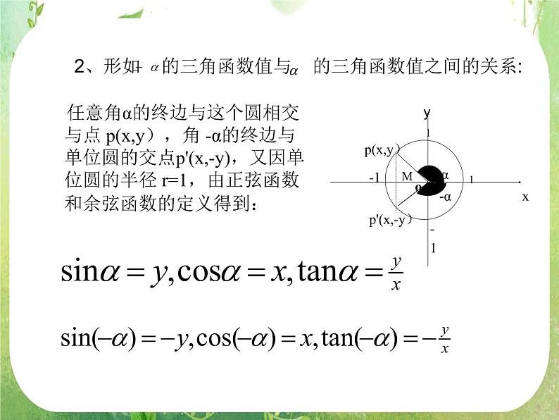 《三角函数的诱导公式》课件6（14张PPT）（人教A版必修4）第4页