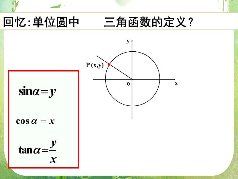 浙江省乐清市白象中学高中数学人教A版必修4：《三角函数的诱导公式》课件第3页