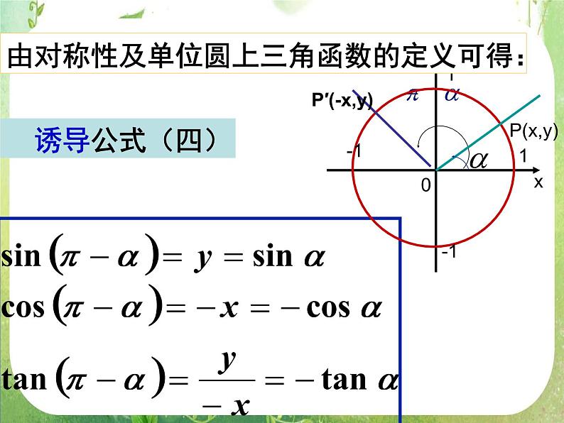 浙江省乐清市白象中学高中数学人教A版必修4：《三角函数的诱导公式》课件第8页