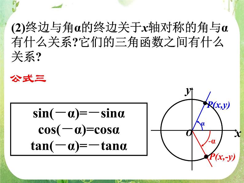 浙江省乐清市白象中学高中数学课件 1.3 三角函数的诱导公式04