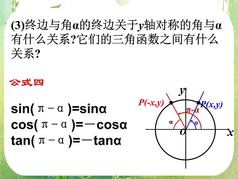 浙江省乐清市白象中学高中数学课件 1.3 三角函数的诱导公式05