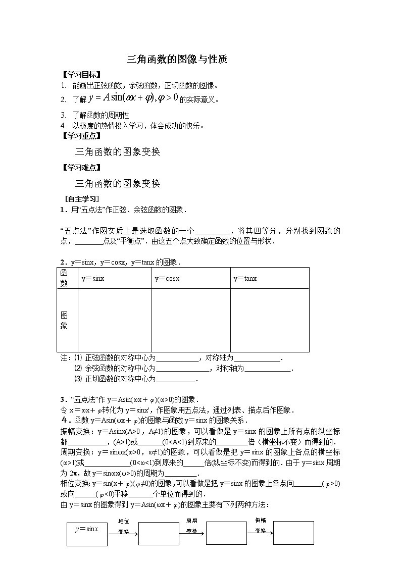《三角函数的图象与性质》学案7（人教A版必修4）第1页