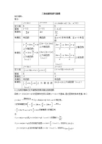 高中数学人教版新课标A必修4第一章 三角函数1.4 三角函数的图象与性质学案