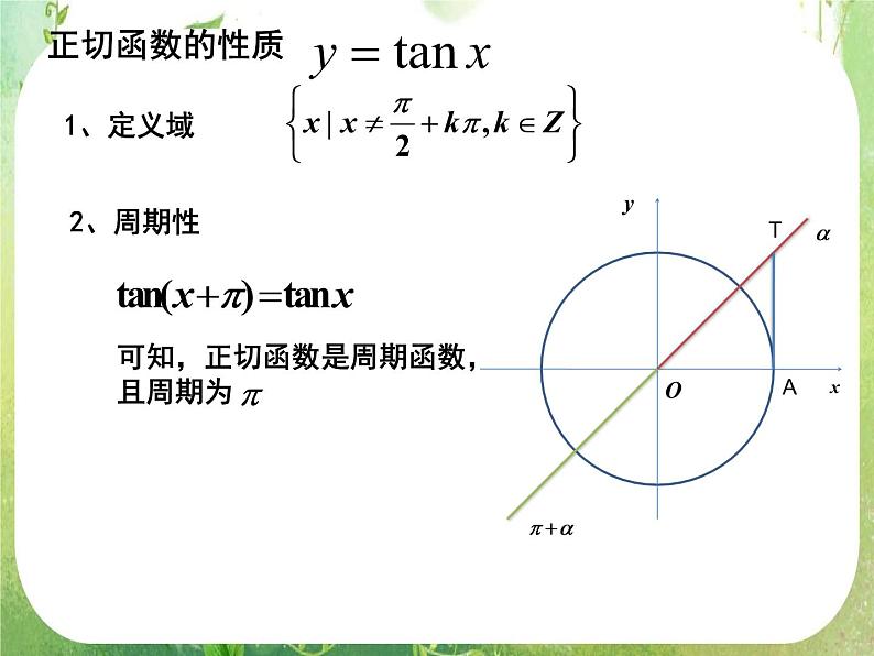 《三角函数的图象与性质》课件4（9张PPT）（新人教A版必修4）第3页