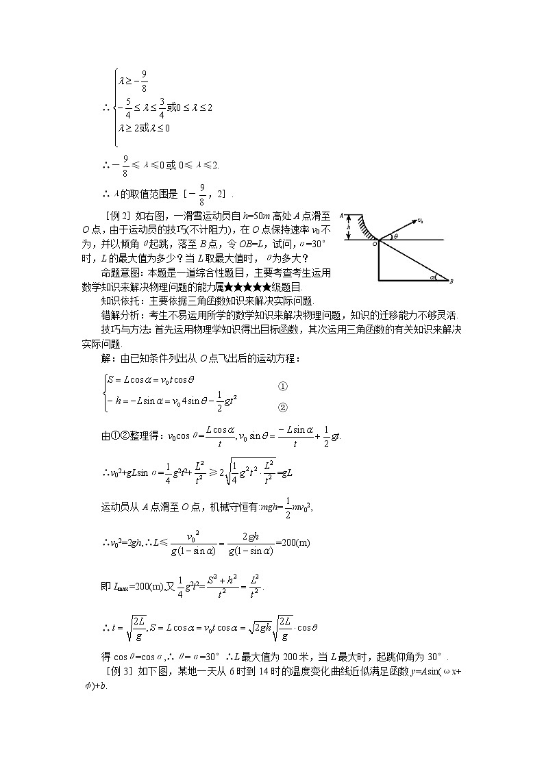 《三角函数的图象与性质》学案2（新人教A版必修4）第2页