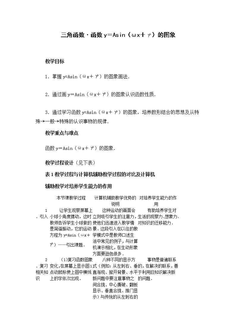 高中数学人教必修4：1．5　函数y=Asin（ωx+ψ）　教案401