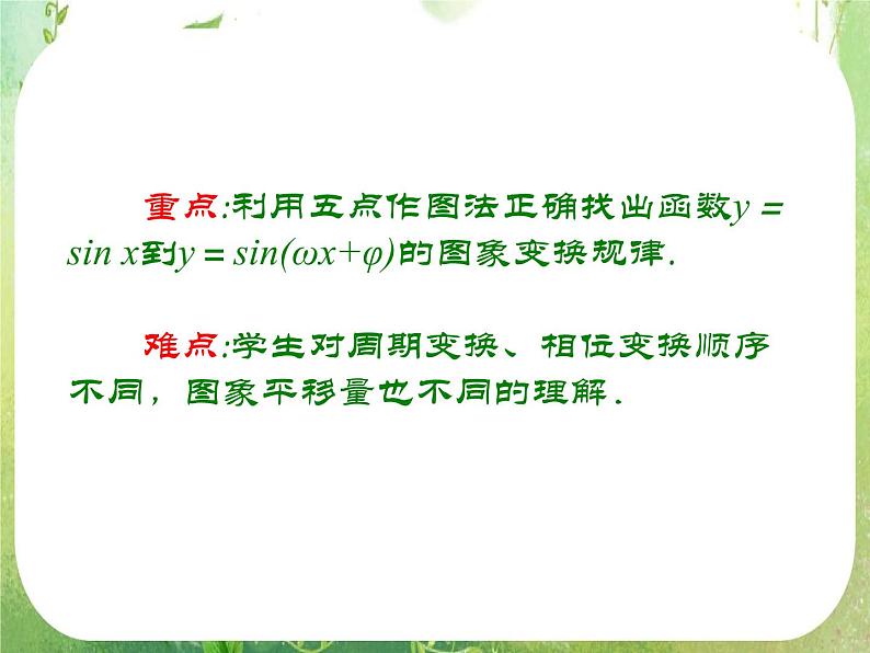 数学：1.5《函数y=Asin（ωx+ψ）》课件一（新人教A版必修四）06