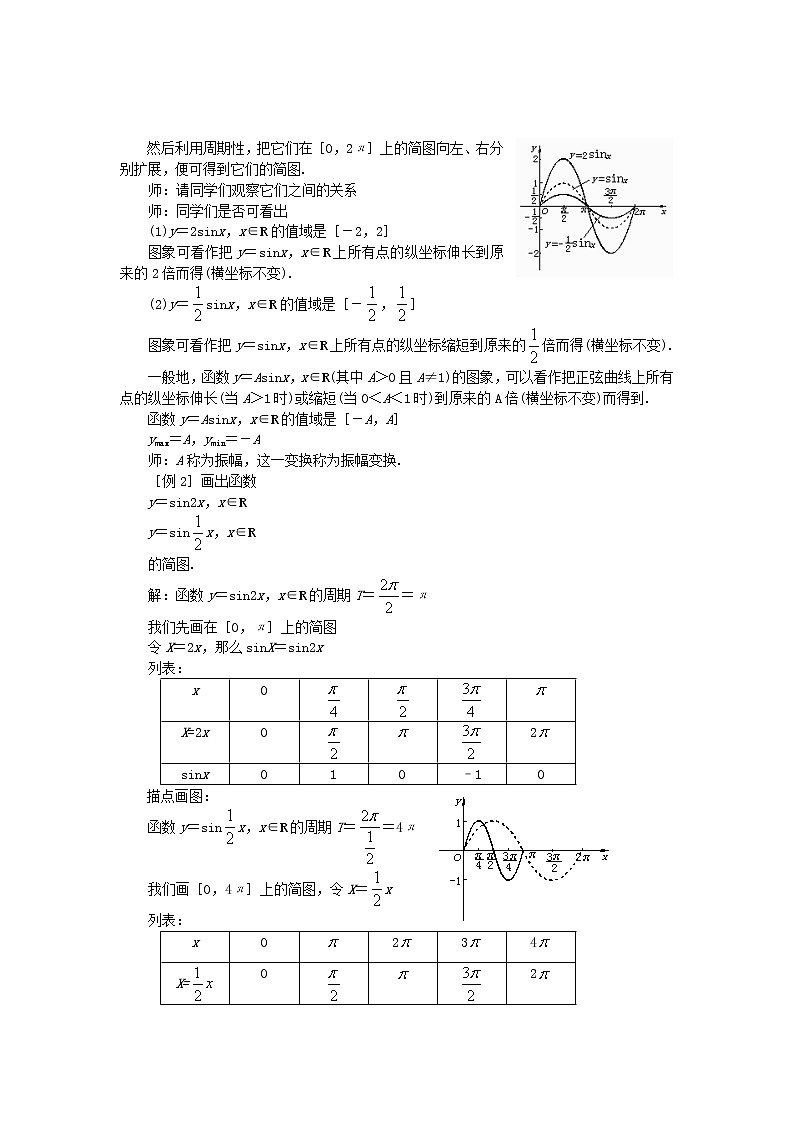 高中数学人教必修4：1．5　函数y=Asin（ωx+ψ）　教案1第2页