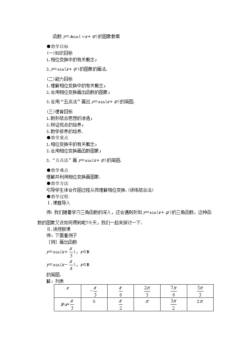高中数学人教必修4：1．5　函数y=Asin（ωx+ψ）　教案201