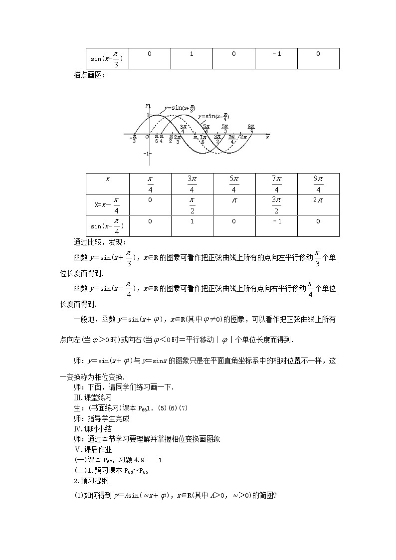 高中数学人教必修4：1．5　函数y=Asin（ωx+ψ）　教案202