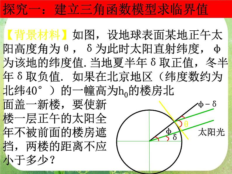 《三角函数模型的简单应用》课件15（17张PPT）（新人教A版必修4）第3页