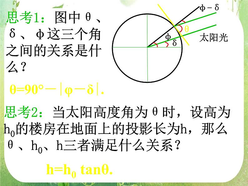 《三角函数模型的简单应用》课件15（17张PPT）（新人教A版必修4）第4页