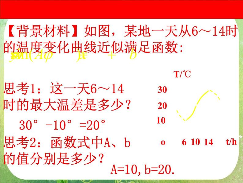 《三角函数模型的简单应用》课件9（19张PPT）（新人教A版必修4）第4页