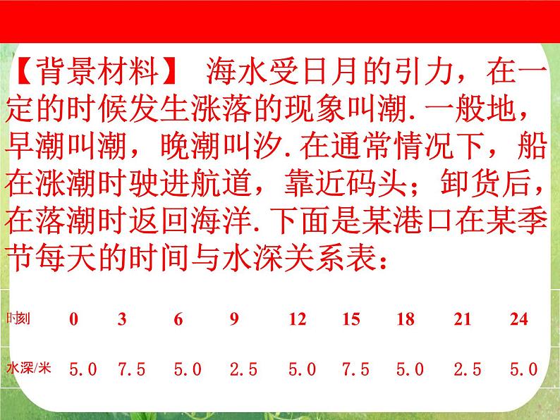 《三角函数模型的简单应用》课件9（19张PPT）（新人教A版必修4）第6页