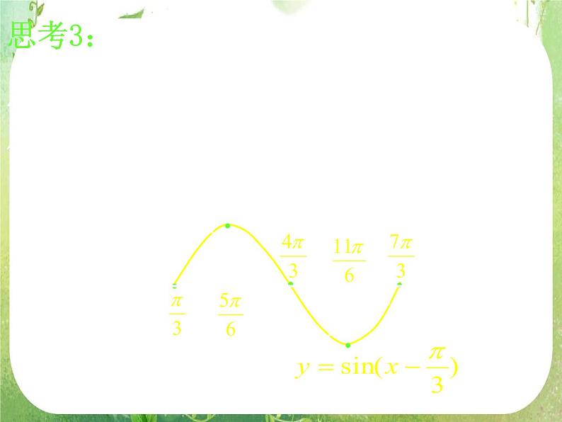 《三角函数模型的简单应用》课件14（21张PPT）（新人教A版必修4）第6页