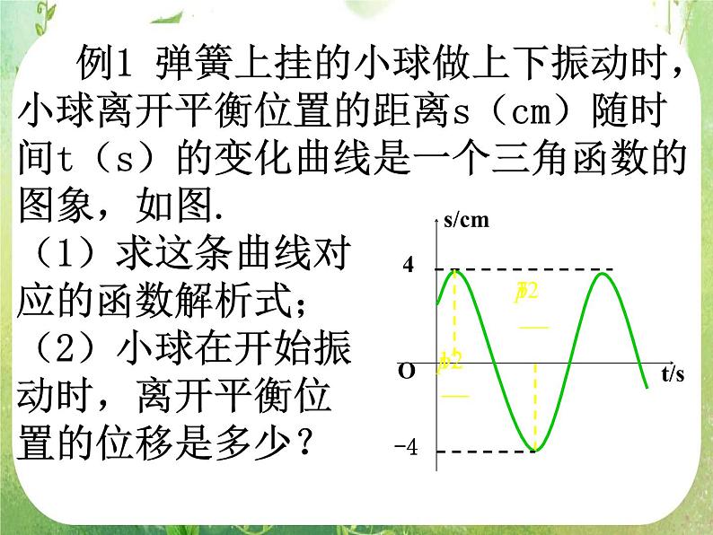《三角函数模型的简单应用》课件16（7张PPT）（新人教A版必修4）第2页