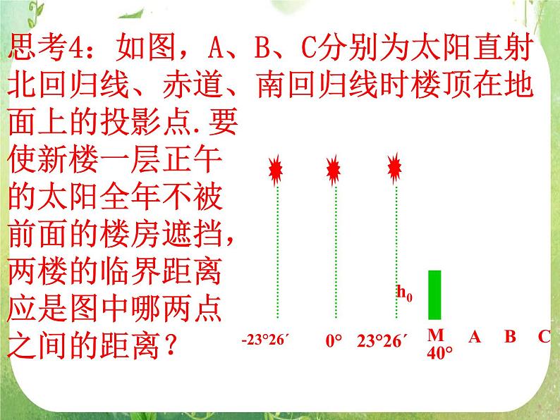《三角函数模型的简单应用》课件10（18张PPT）（新人教A版必修4）第7页