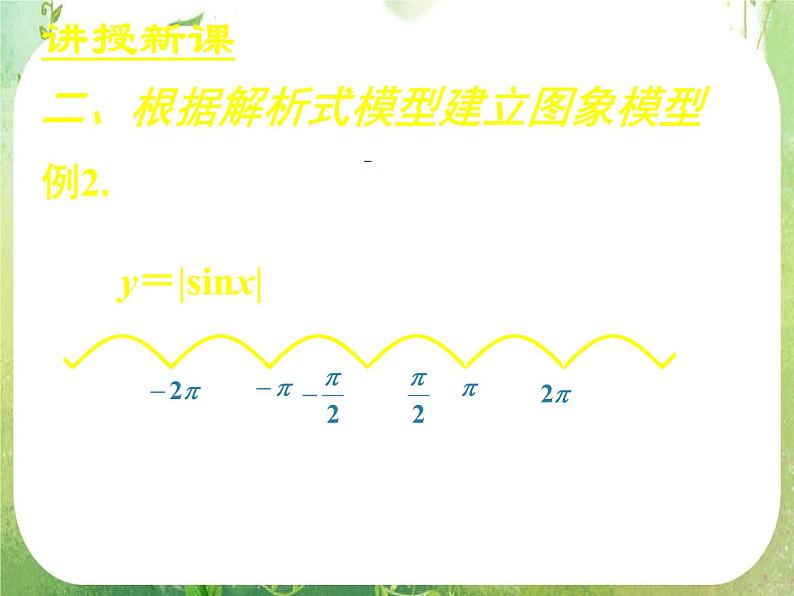 《三角函数模型的简单应用》新人教数学A版必修四课件第7页