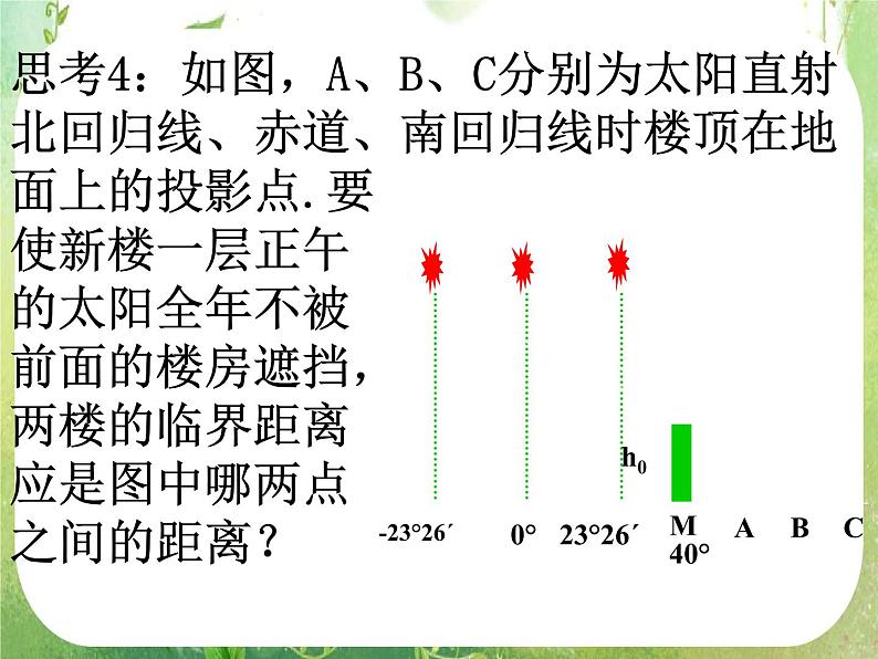 《三角函数模型的简单应用》课件6（18张PPT）（新人教A版必修4）07