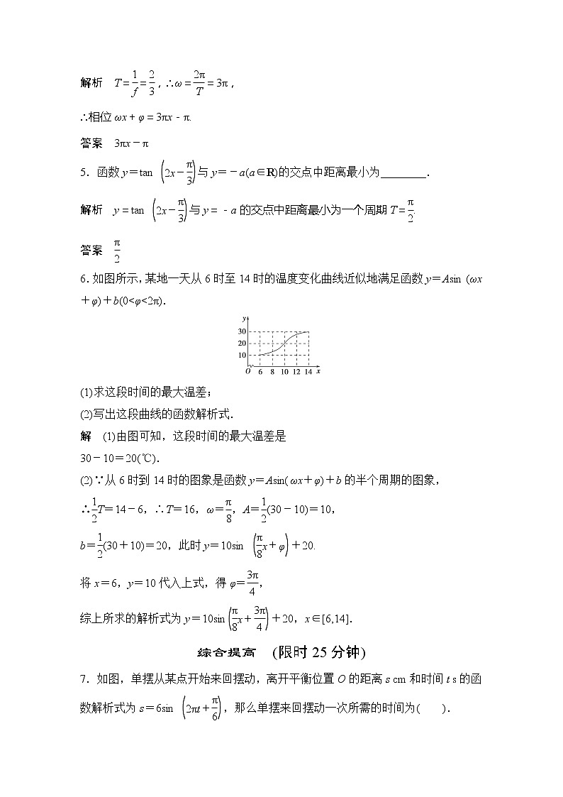 2013山东省高一数学人教A必修四1.6《三角函数模型的简单应用》评估训练第2页