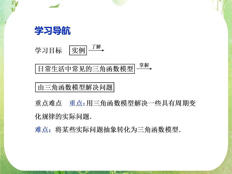 2013-2014学年高一数学必修4（人教A版）配套课件+章末专题整合：1.6《三角函数模型的简单应用》课件02