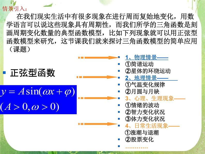 数学：1.6 《三角函数模型的简单应用》课件（新人教A版必修4）01