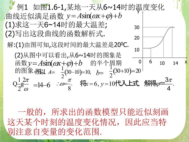 数学：1.6 《三角函数模型的简单应用》课件（新人教A版必修4）07