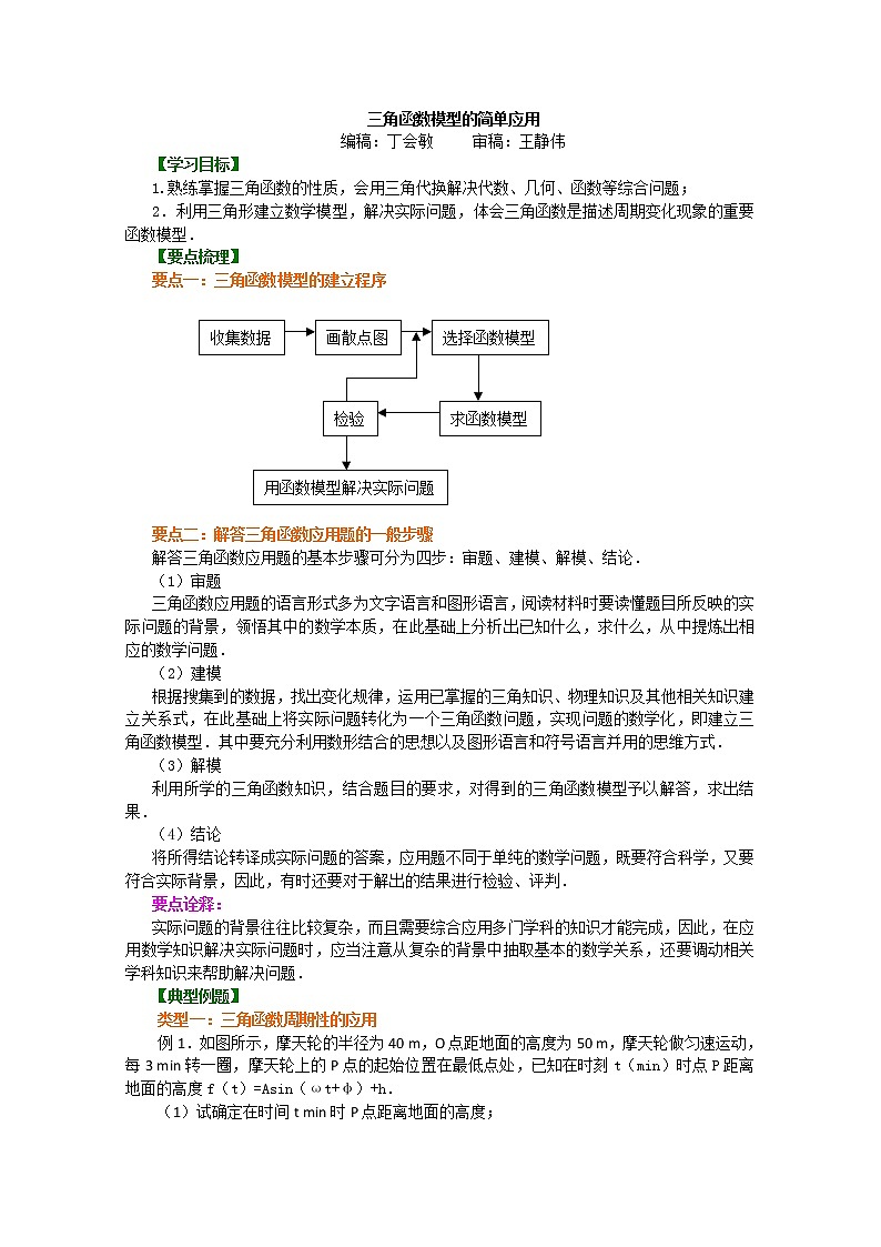 北京四中高一数学同步复习三角函数《三角函数模型的简单应用》知识讲解《提高（人教A版，必修4）第1页